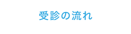 受信の流れ